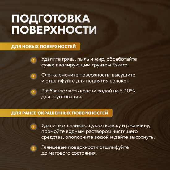 Aktivare Solvent